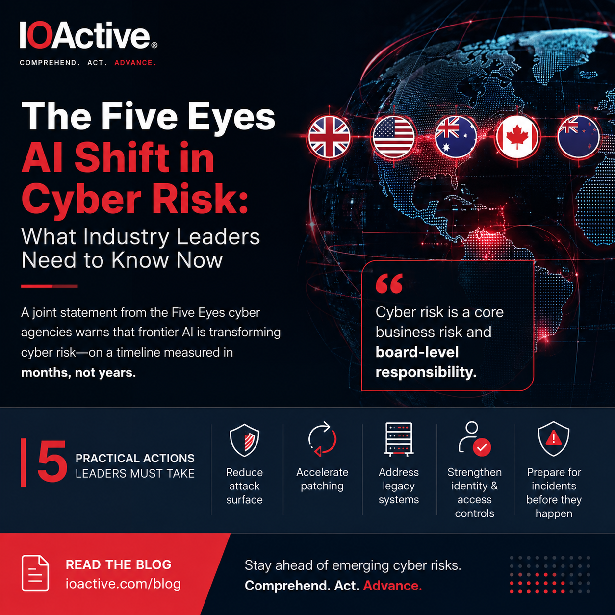 Five Eyes Cyber Security Agencies Statement